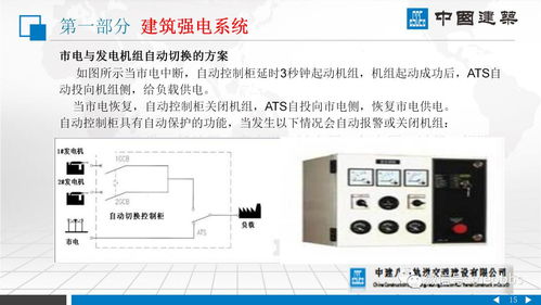 中建八局建筑機電安裝系統詳解 電力系統安裝PPT講義提綱與要點