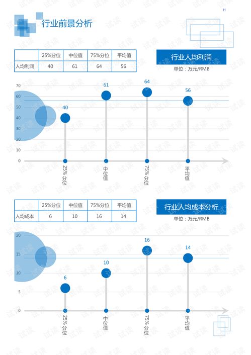 2020年建筑裝飾建筑安裝行業電力保障系統安裝領域行業分析報告 市場調查報告 .pdf