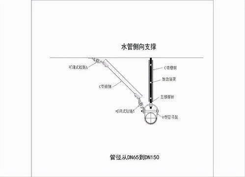 機電安裝系統為何要強制配套抗震支吊架
